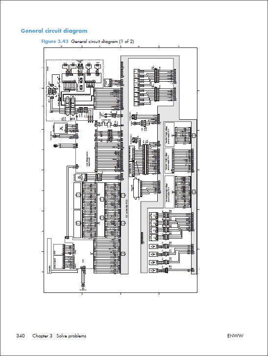 HP Color LaserJet CP5520 CP5525 Service Manual-6